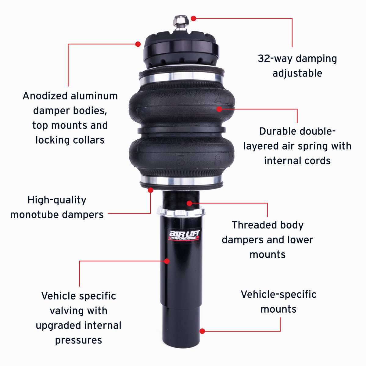Air Lift Performance 09-16 Audi A4 Quattro & FWD S4/RS4 Front Air Suspension Kit - 76005
