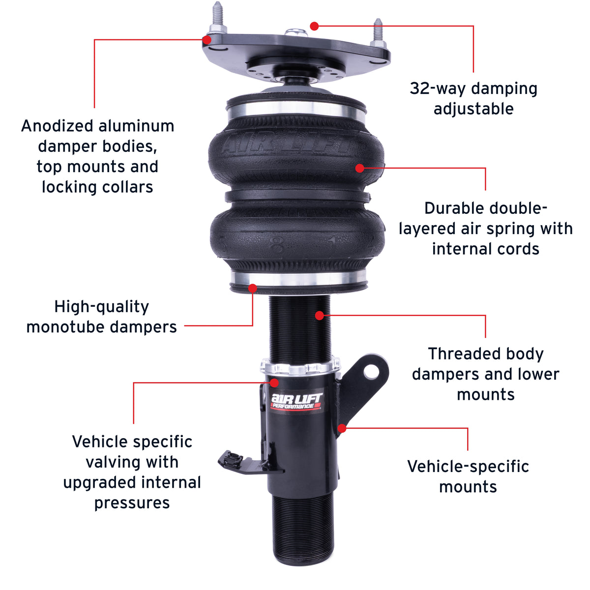 Air Lift Performance 12-25 Subaru BRZ / 12-20 Toyota GT86 Front Air Suspension Kit - 76006