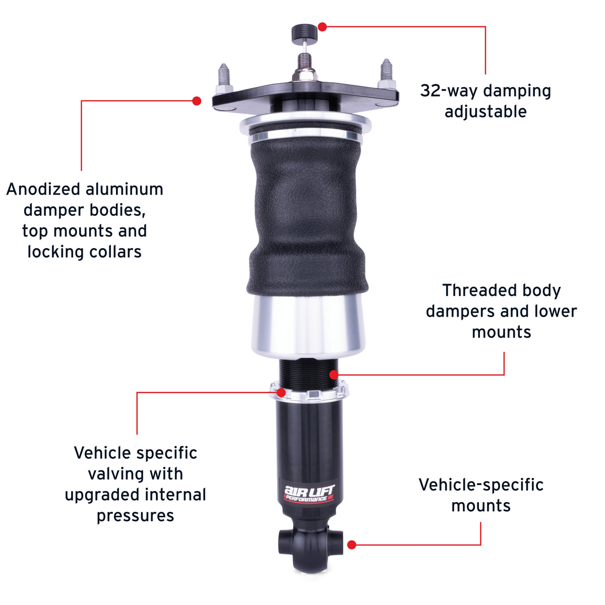 Air Lift Performance 12-25 Subaru BRZ / 12-20 Toyota GT86 Rear Air Suspension Kit - 76506