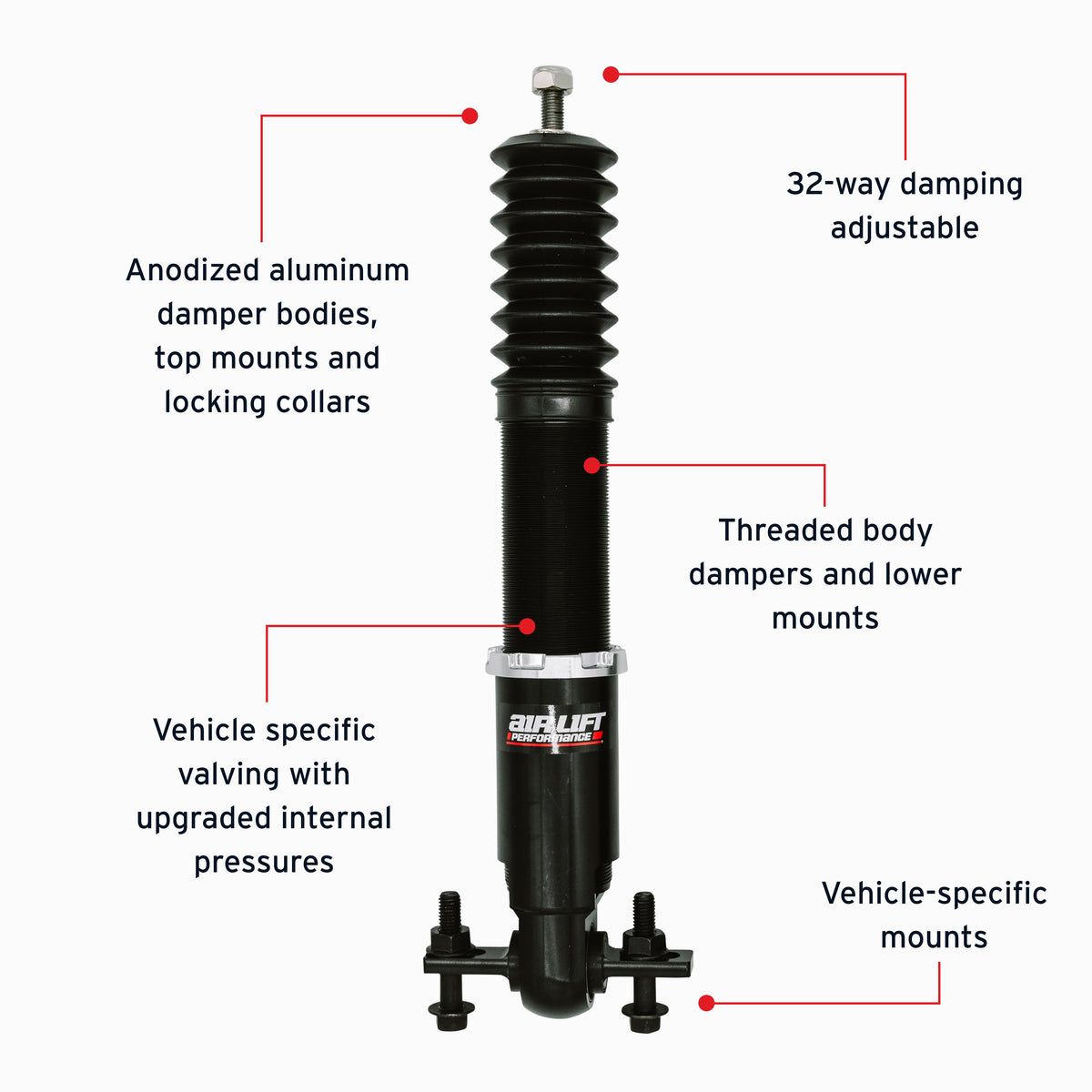 Air Lift Performance 15-23 Ford Mustang S550/24-25 S650 Air Suspension Rear Kit - 76507