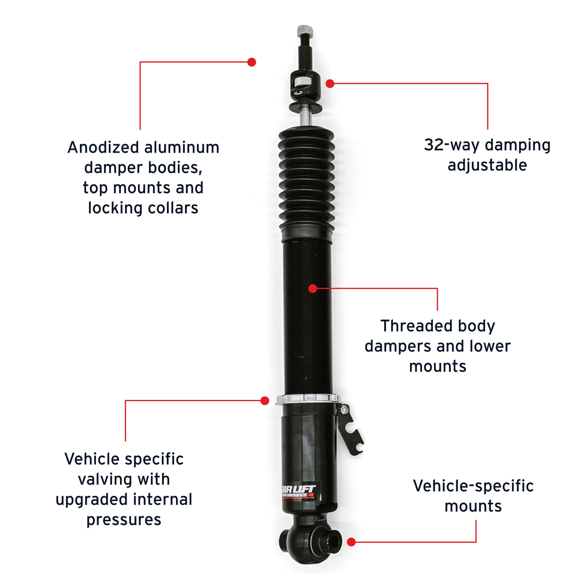 Air Lift Performance 20-24 Toyota GR Supra / 19-24 BMW Z4 (G29) Air Suspension Rear Kit - 76512