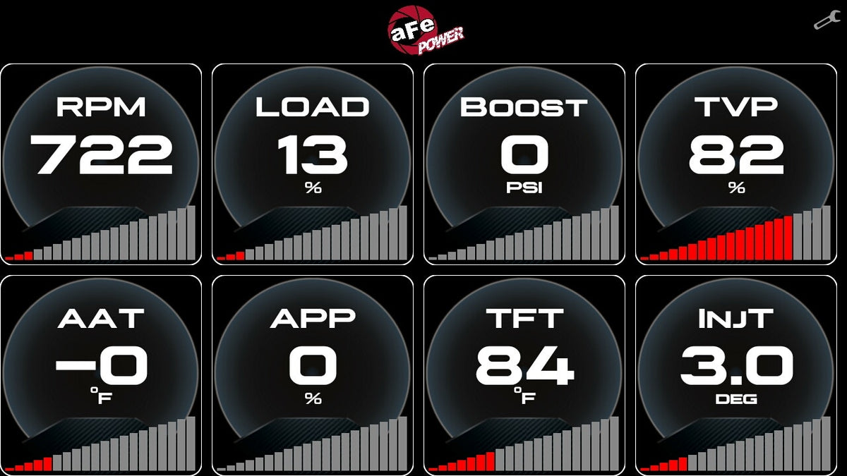 aFe AGD Advanced Gauge Display Digital 5.5in Monitor 08-18 Dodge/RAM/Ford/GM Diesel Trucks - 77-91001