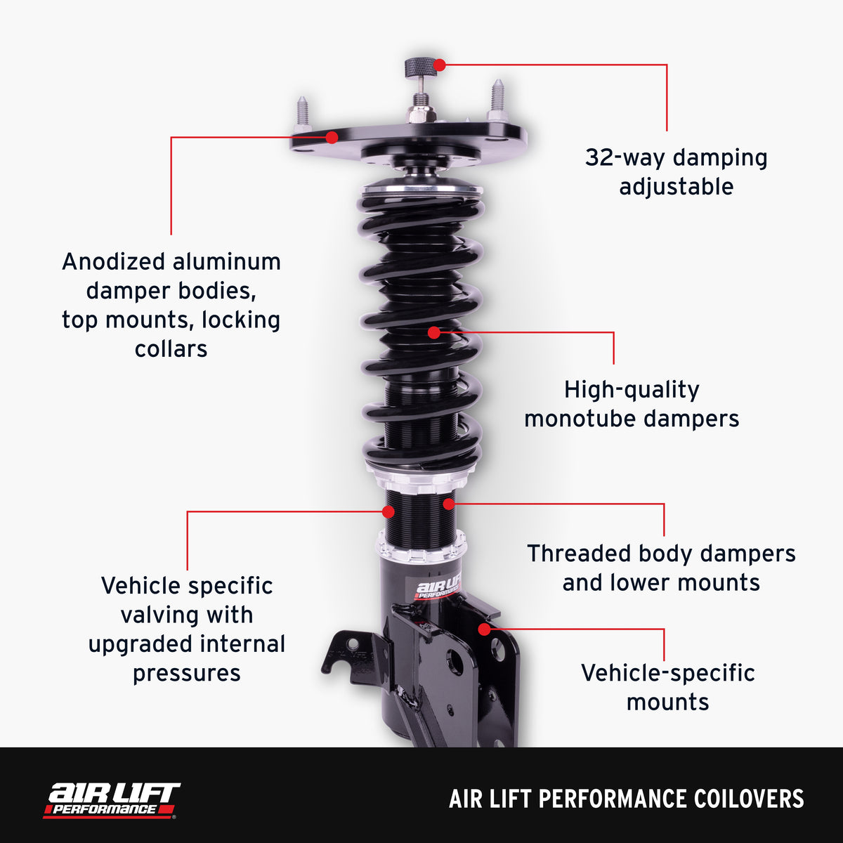 Air Lift Performance 18-24 Honda Accord Coilover Kit - 79008
