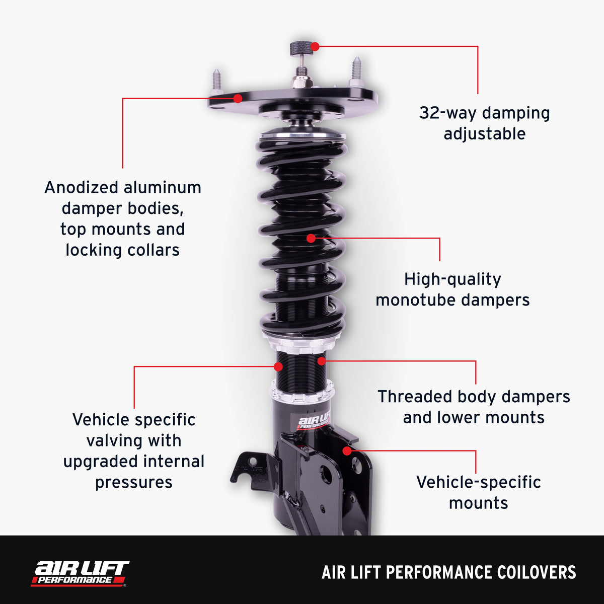 Air Lift Performance 11-23 Chrysler 300 / 15-23 Dodge Challenger Coilover Kit - 79017