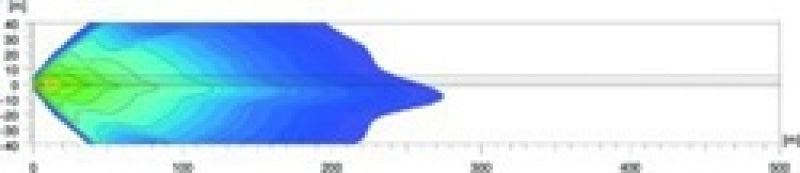 Hella Rallye 4000 Series Halogen Cornering Beam Lamp Black Housing 12V Single - H12560051