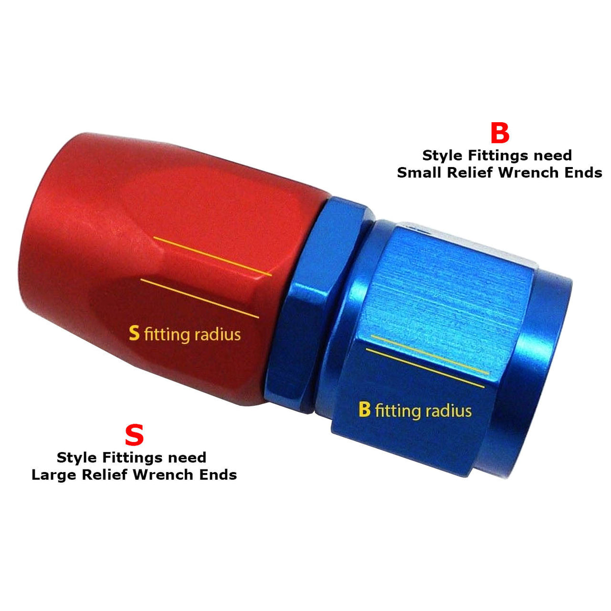 The difference between S and B fittings is the large and small radius on many different fittings and these wrenches will fit both like a glove and never leave you empty handed.