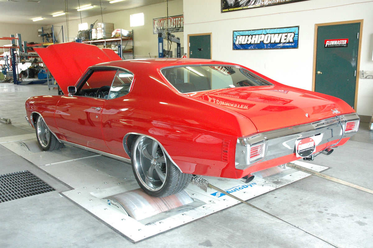 Flowmaster American Thunder Crossmember-Back Exhaust System 817409