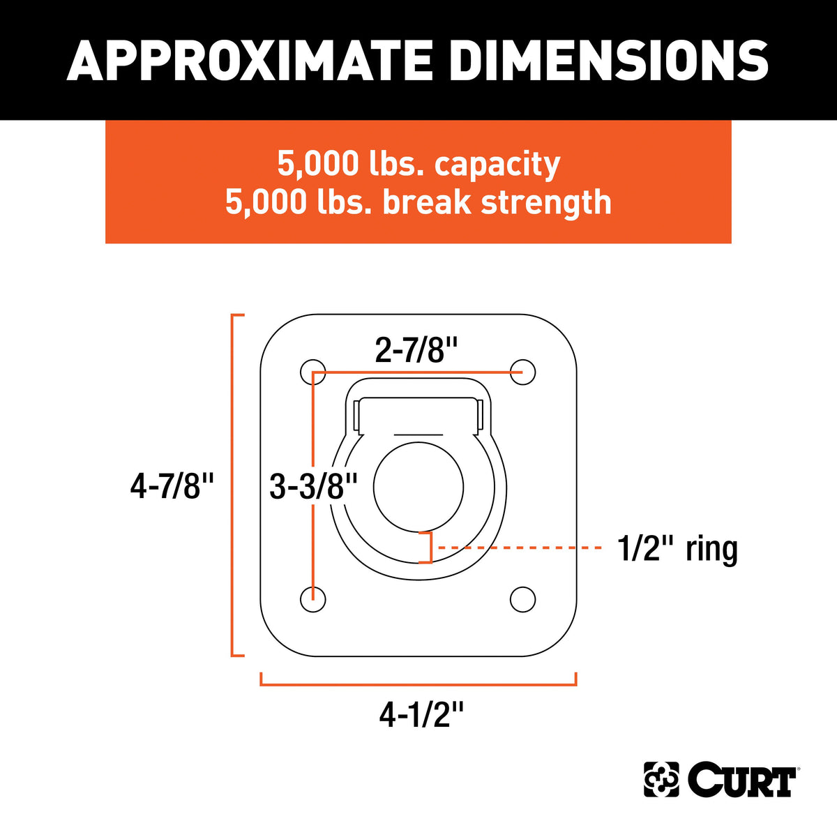 CURT 83600 1-1/2-Inch Recessed Trailer Rope Ring Tie Down Anchor, 5,000 lbs Break Strength