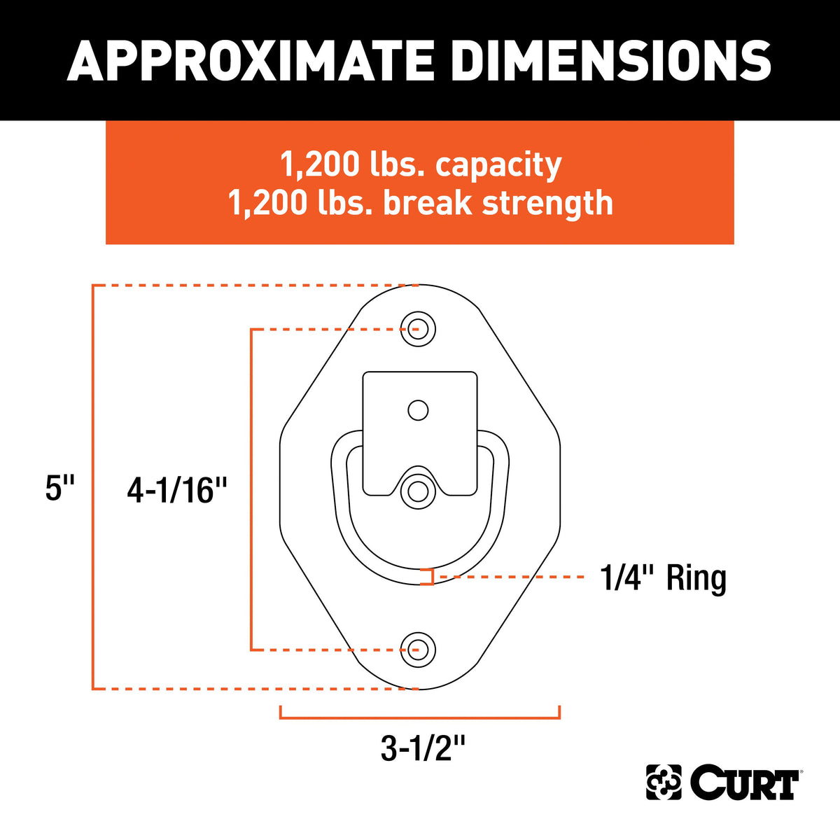 CURT 83601 1-3/8 x 1-7/8-Inch Recessed Trailer Rope Ring Tie Down Anchor, 1,200 lbs Break Strength