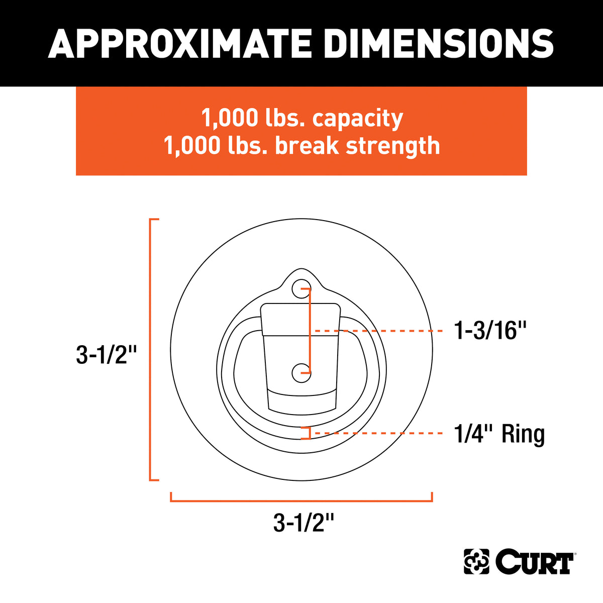 CURT 83710 1-1/8 x 1-5/8-Inch Recessed Trailer Rope Ring Tie Down Anchor, 1,000 lbs Break Strength