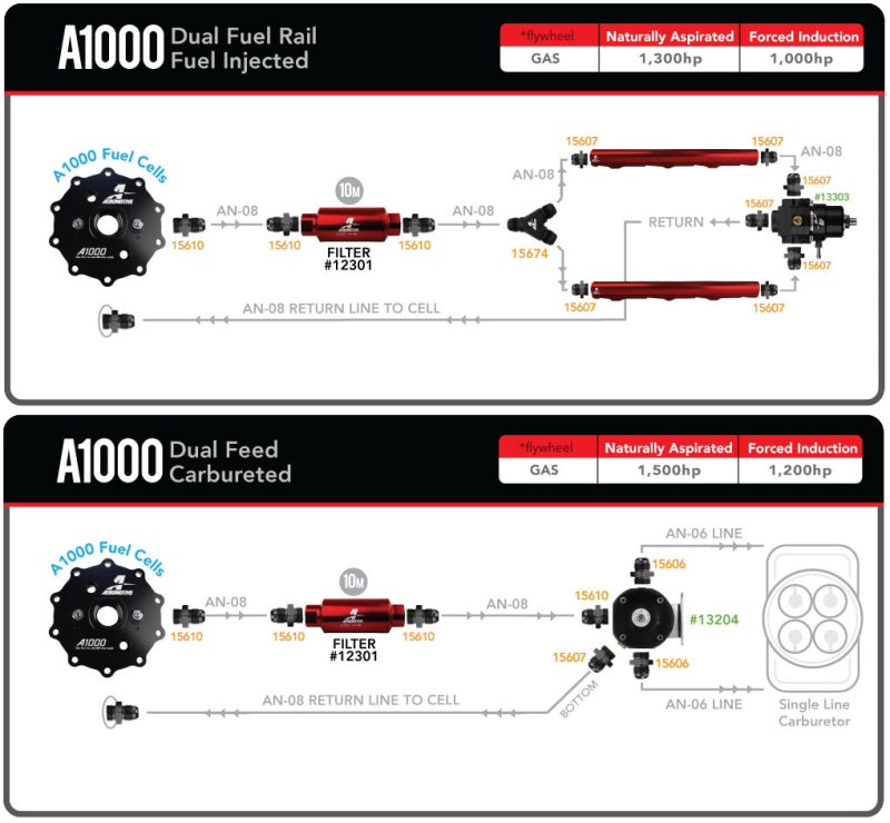 Aeromotive Fuel Pump - Module - w/Fuel Cell Pickup - A1000 - 18003