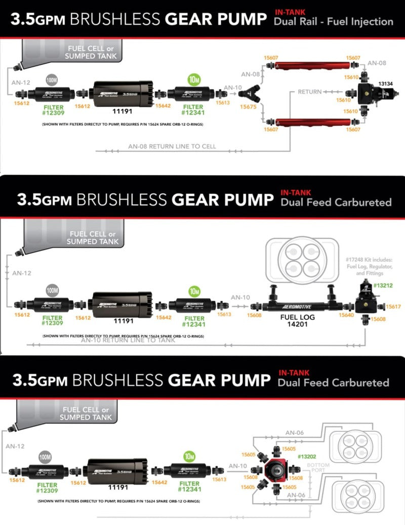 Aeromotive Variable Speed Controlled Fuel Pump - Module - w/Fuel Cell Pickup - Brushless Spur 3.5 - 18045