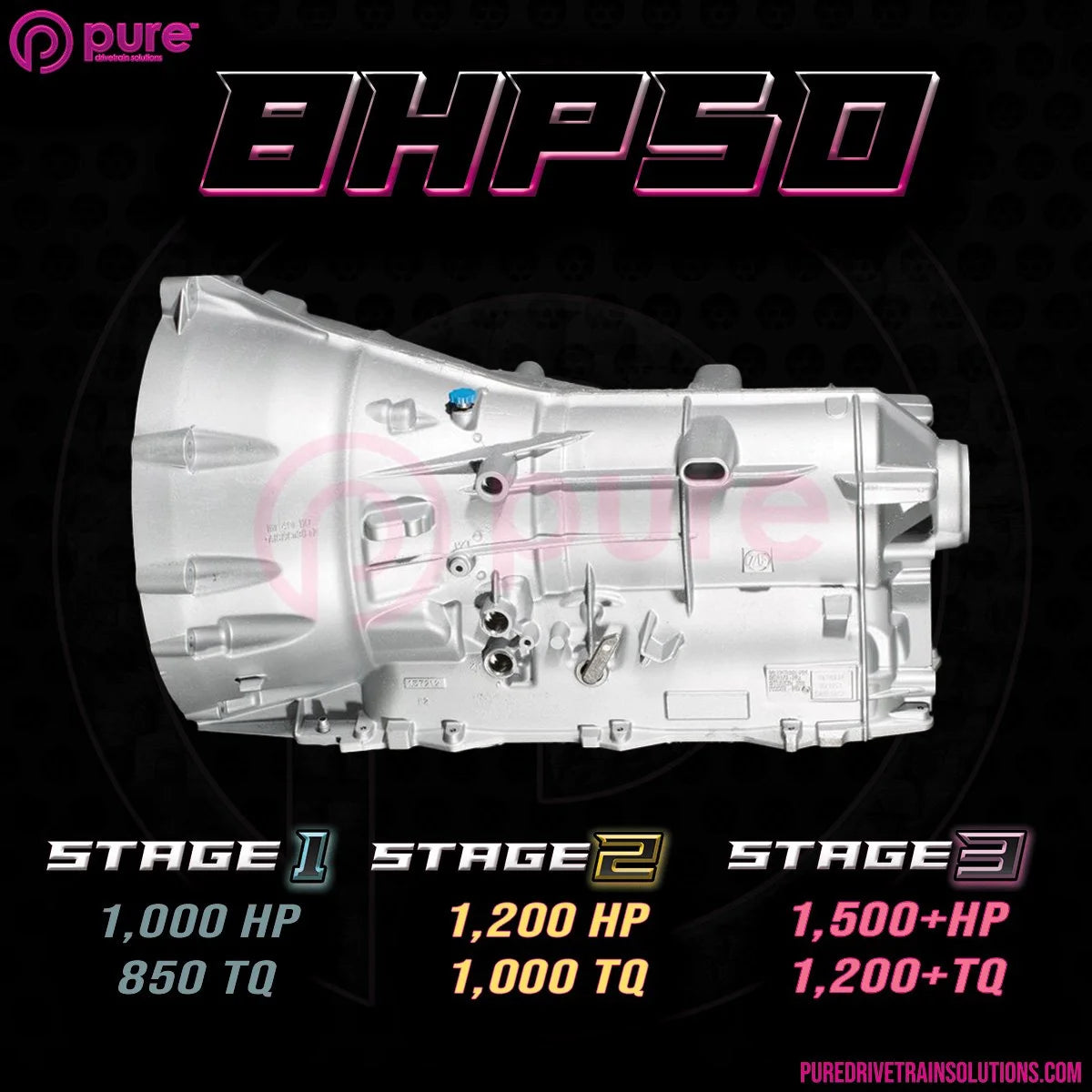 Pure Drivetrain 8HP50 High Performance Transmission Hard Parts Kit - RWD - Stage 1 - 12-97-1000