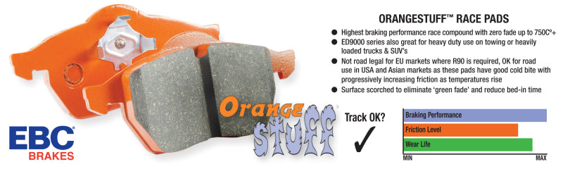 EBC 99-03 Aston Martin DB7 5.9 Orangestuff Front Brake Pads - DP91110