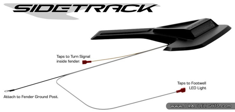 Oracle Sidetrack LED System For Jeep Wrangler JK SEE WARRANTY - 5873-504