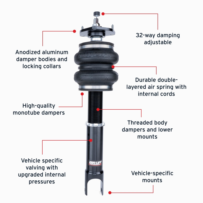 Air Lift Performance 08-24 Nissan GT-R (R35) Rear Air Suspension Kit - 76535