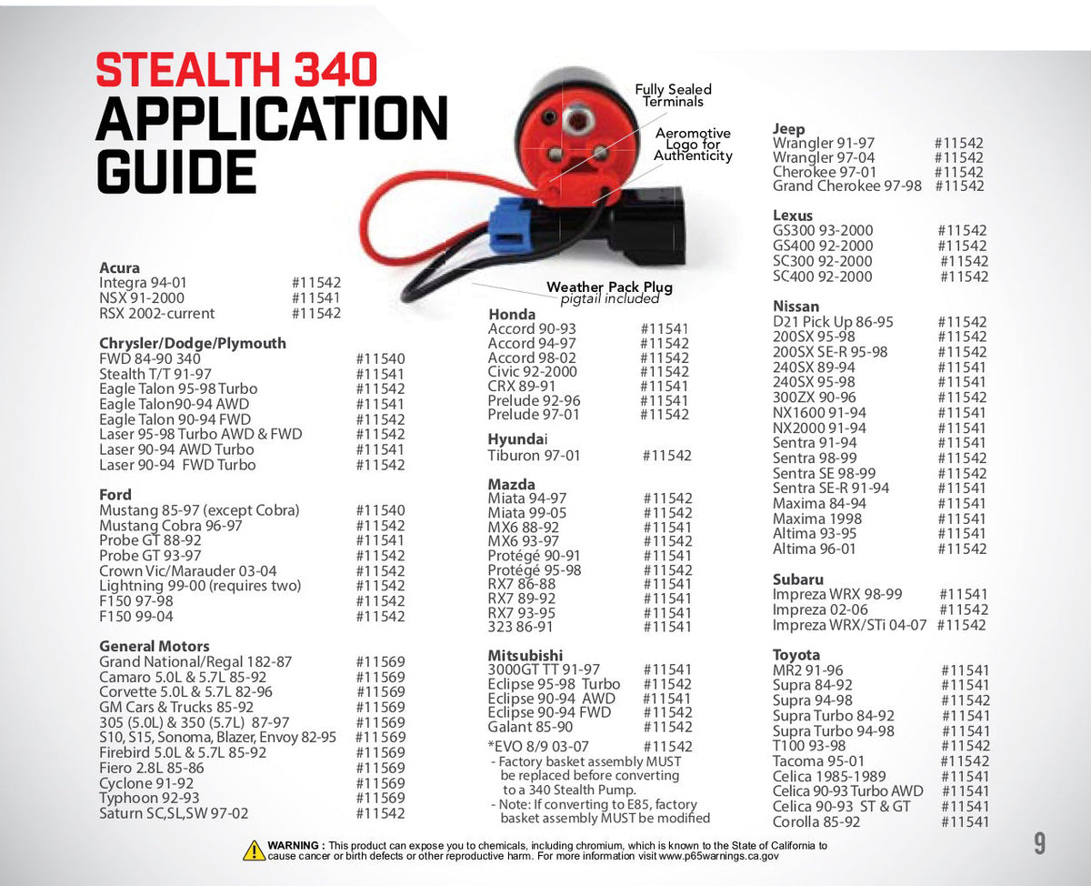 Aeromotive 340 Series Stealth In-Tank E85 Fuel Pump - Offset Inlet - 11541