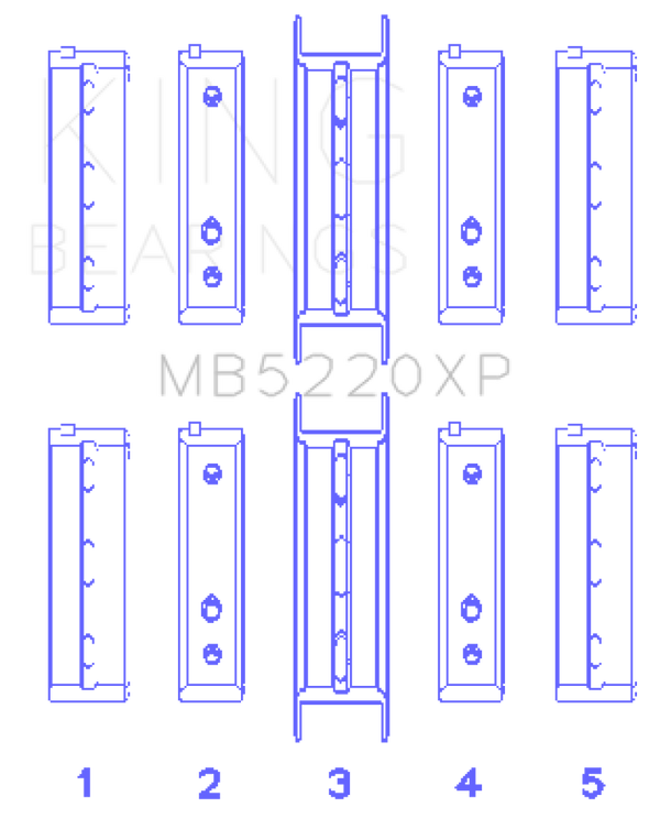 King Subaru WRX/STi EJ20 EJ22 EJ25 Flange #3 Position (Size 0.25) Performance Main Bearing Set - MB5220XP0.25