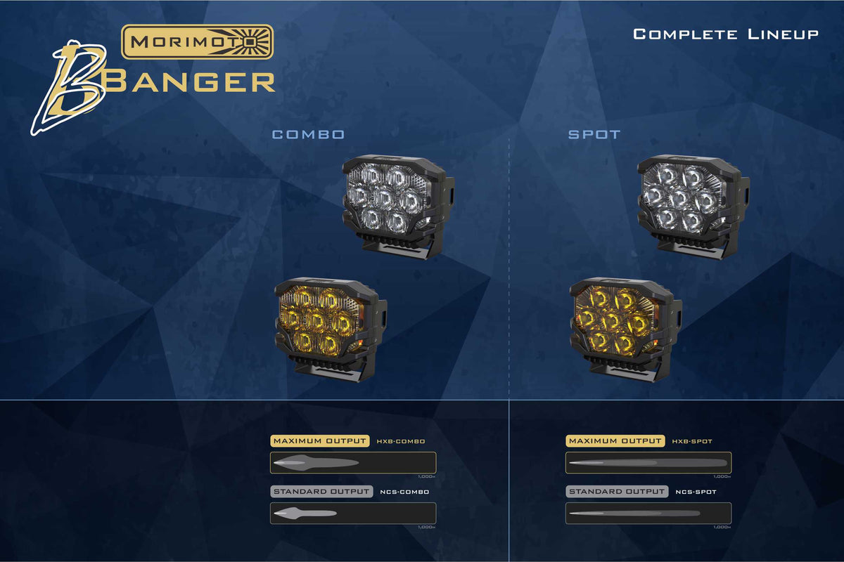 Morimoto - BigBanger NCS LED Pod (Amber DRL / Spot / Yellow)(Each) - BAF119