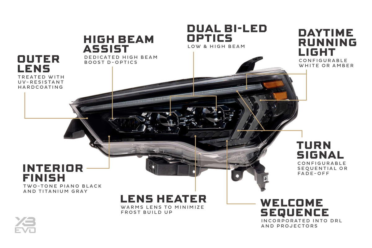 Morimoto - XB Evo Headlights: Toyota 4Runner (14-24 / Set) - LF2-531