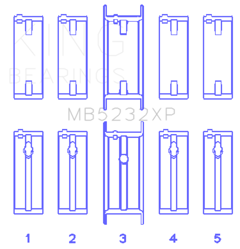 King Nissan CA16DET/CA18DET/CA20ET (Size STD) Performance Main Bearing Set - MB5232XP