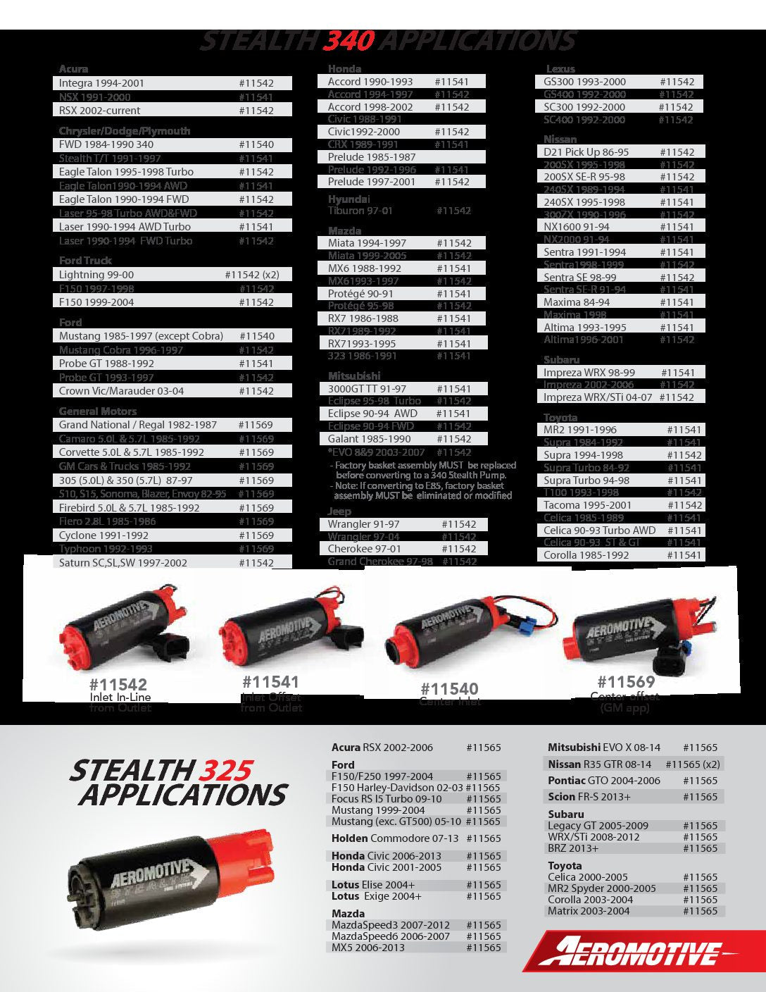 Aeromotive 325 Series Stealth In-Tank Fuel Pump - E85 Compatible - Compact 38mm Body - 11565