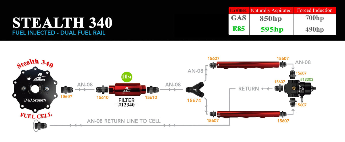 Aeromotive 20g 340 Stealth Fuel Cell - 18665