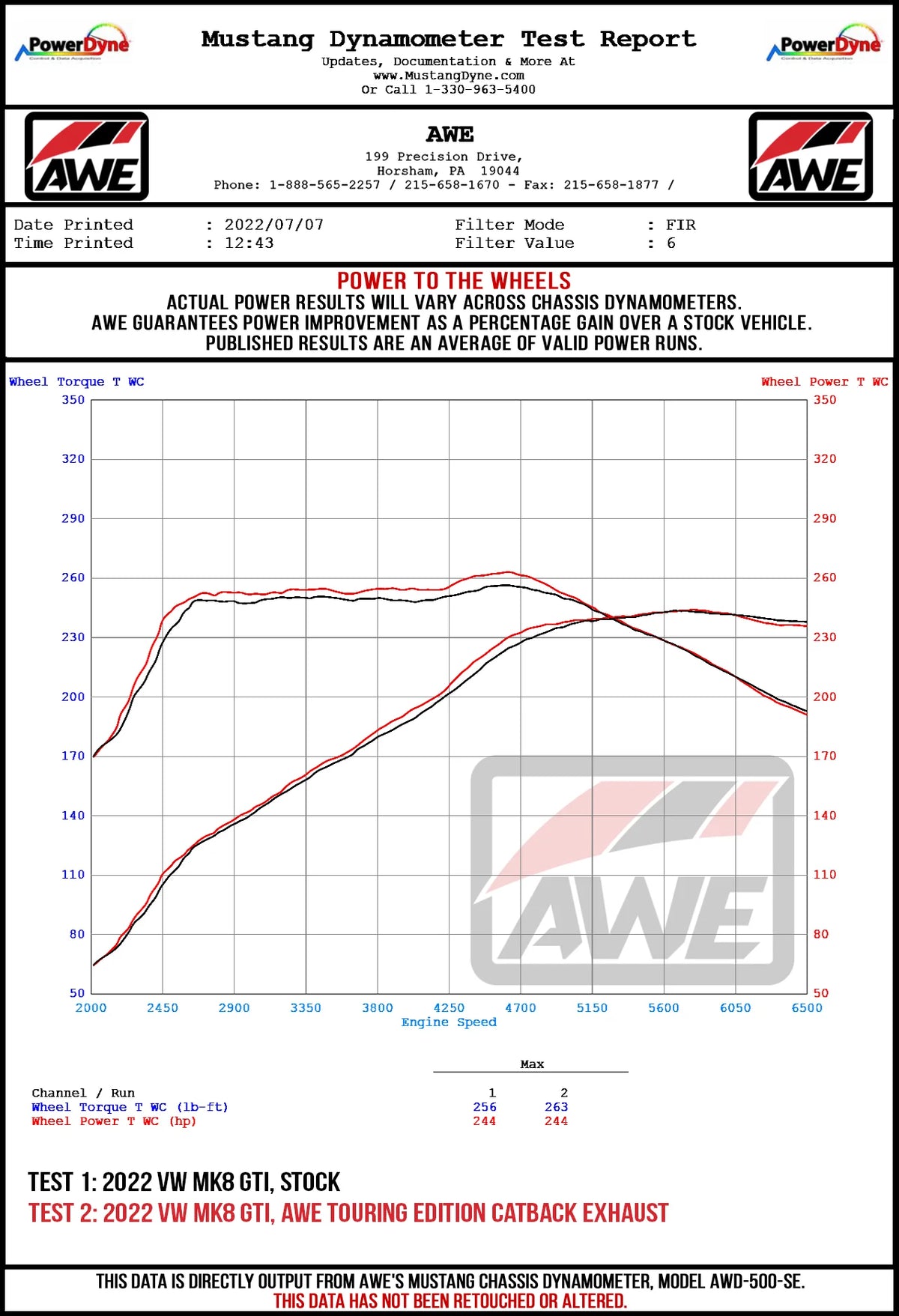 AWE 2022 VW GTI MK8 Touring Edition Exhaust - Chrome Silver Tips