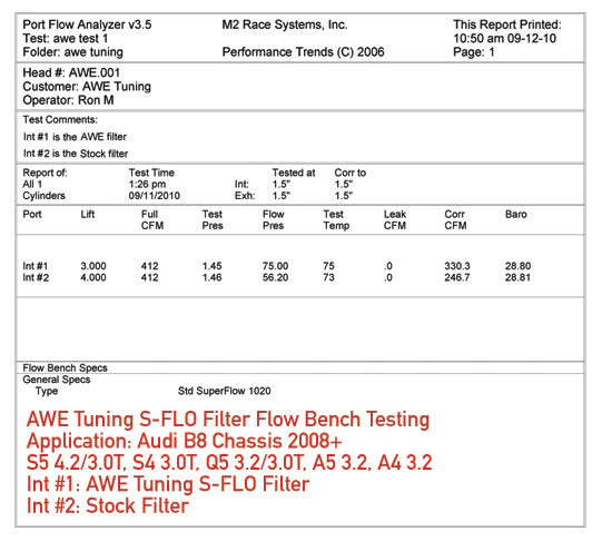 AWE Tuning B8 S5 4.2L S-FLO Carbon Intake
