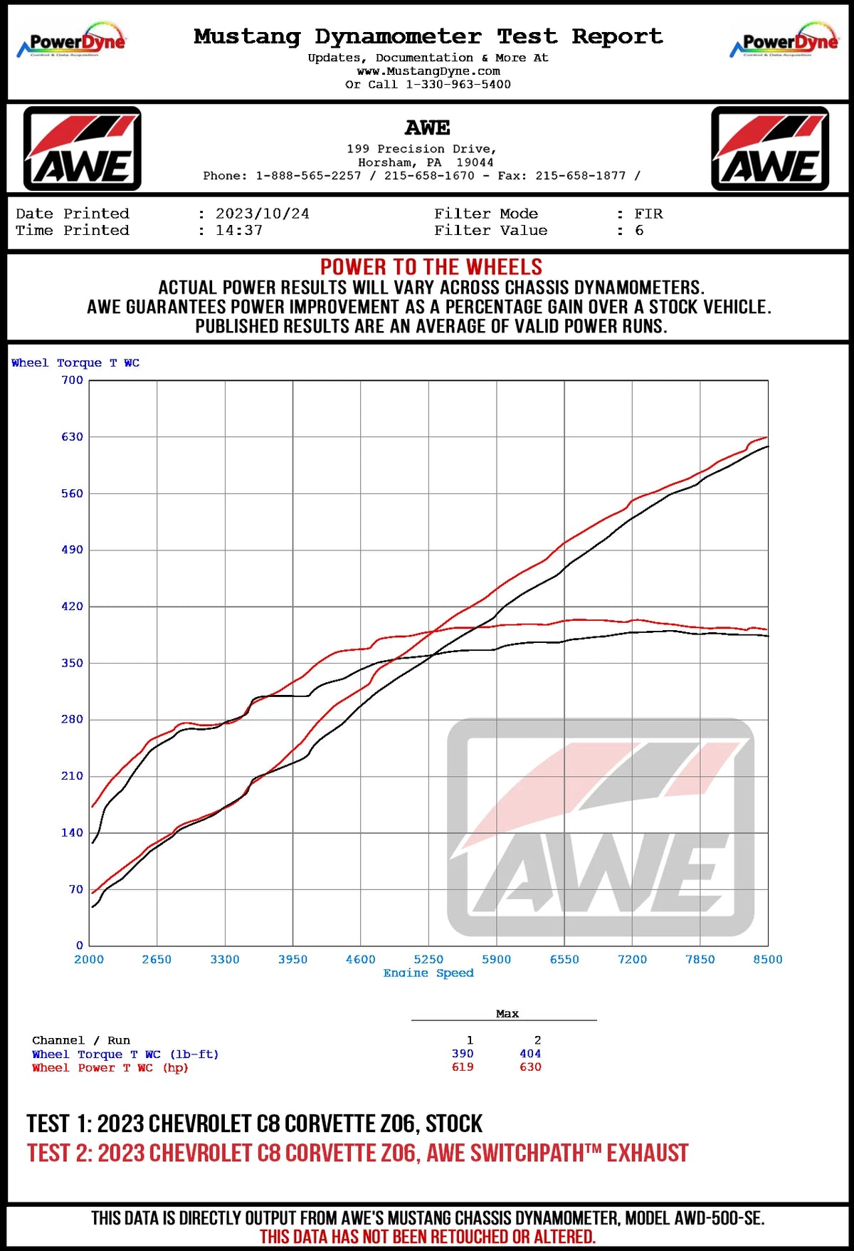 AWE 2023 C8 Corvette Z06 SwitchPath Cat-Back Exhaust - Diamond Black Tips