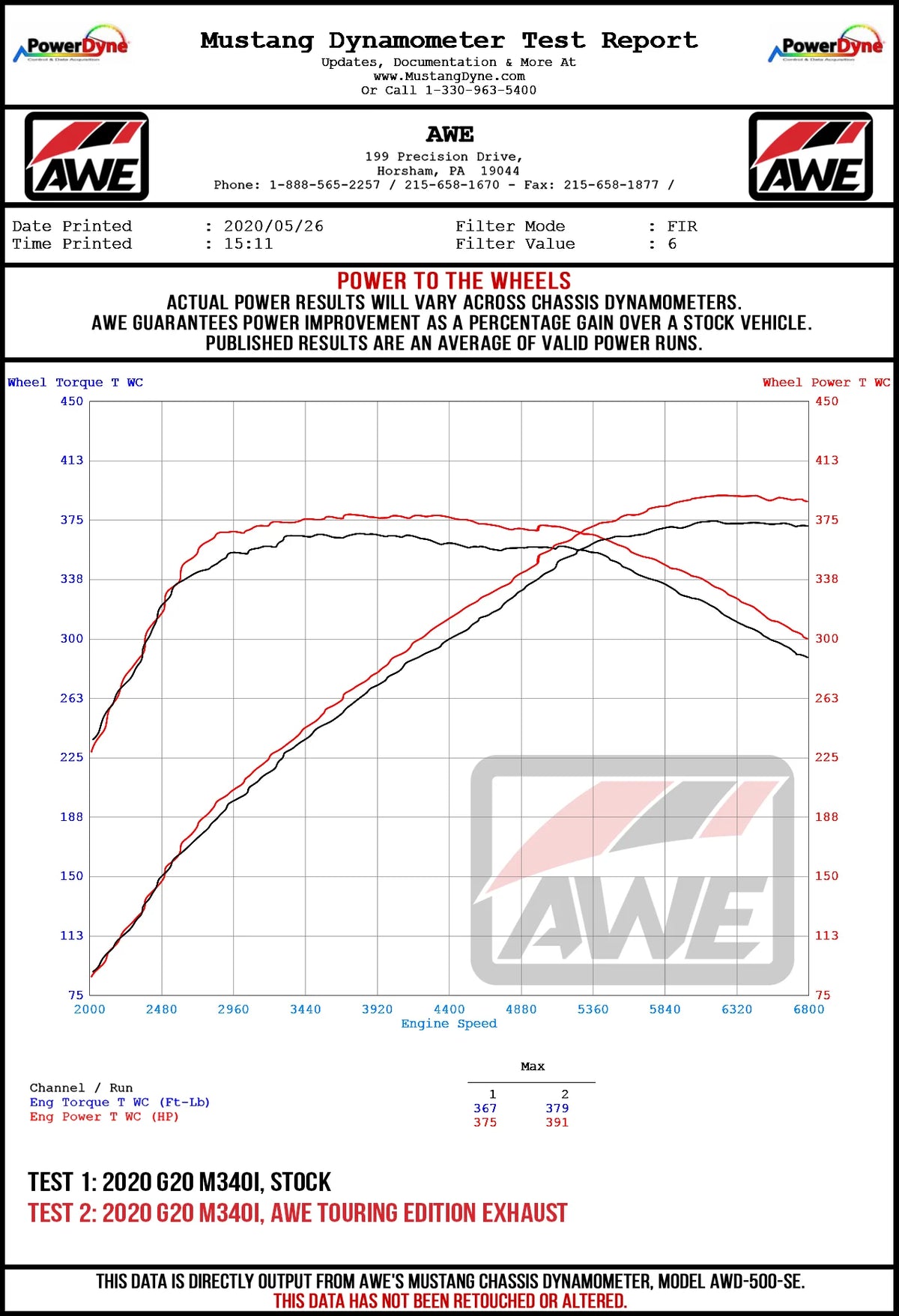 AWE Tuning 2019+ BMW M340i (G20) Resonated Touring Edition Exhaust (Use OE Tips)