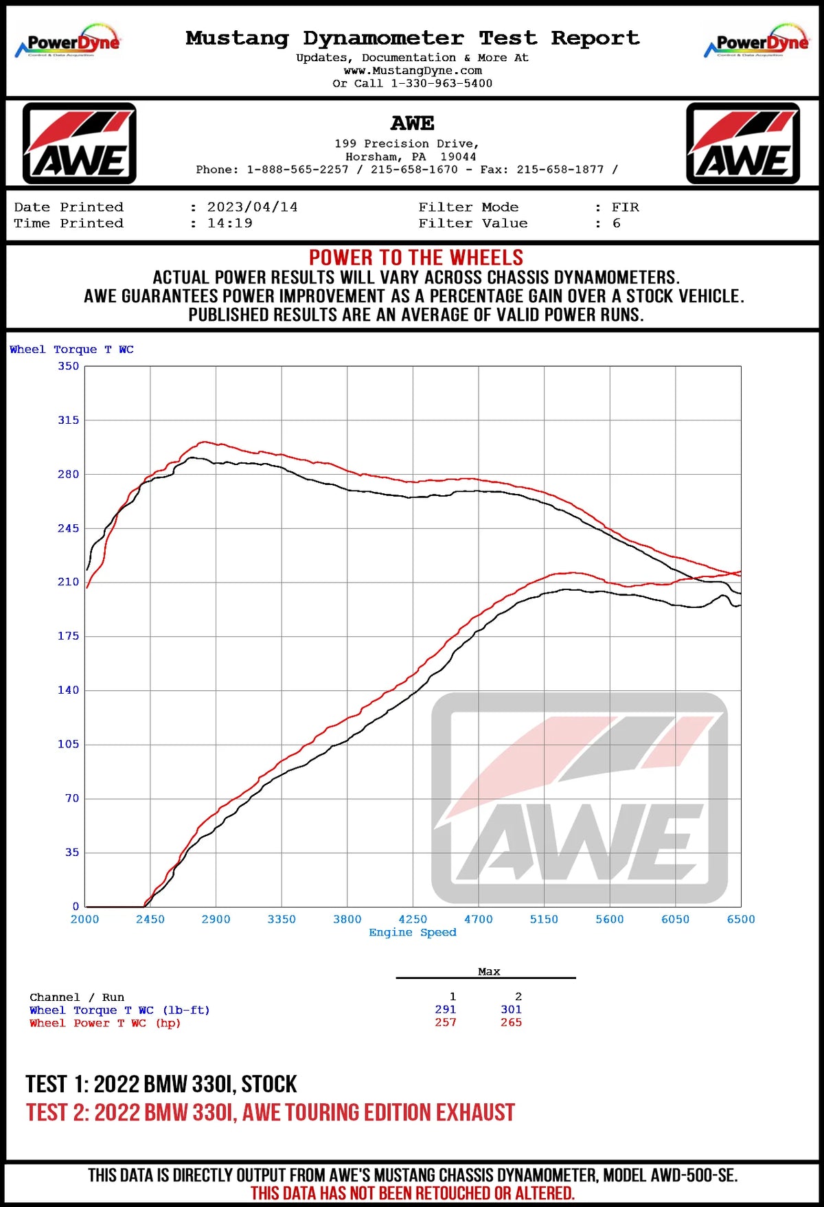 AWE 19-23 BMW 330i / 21-23 BMW 430i Base G2X Touring Axle Back Exhaust - Chrome Silver