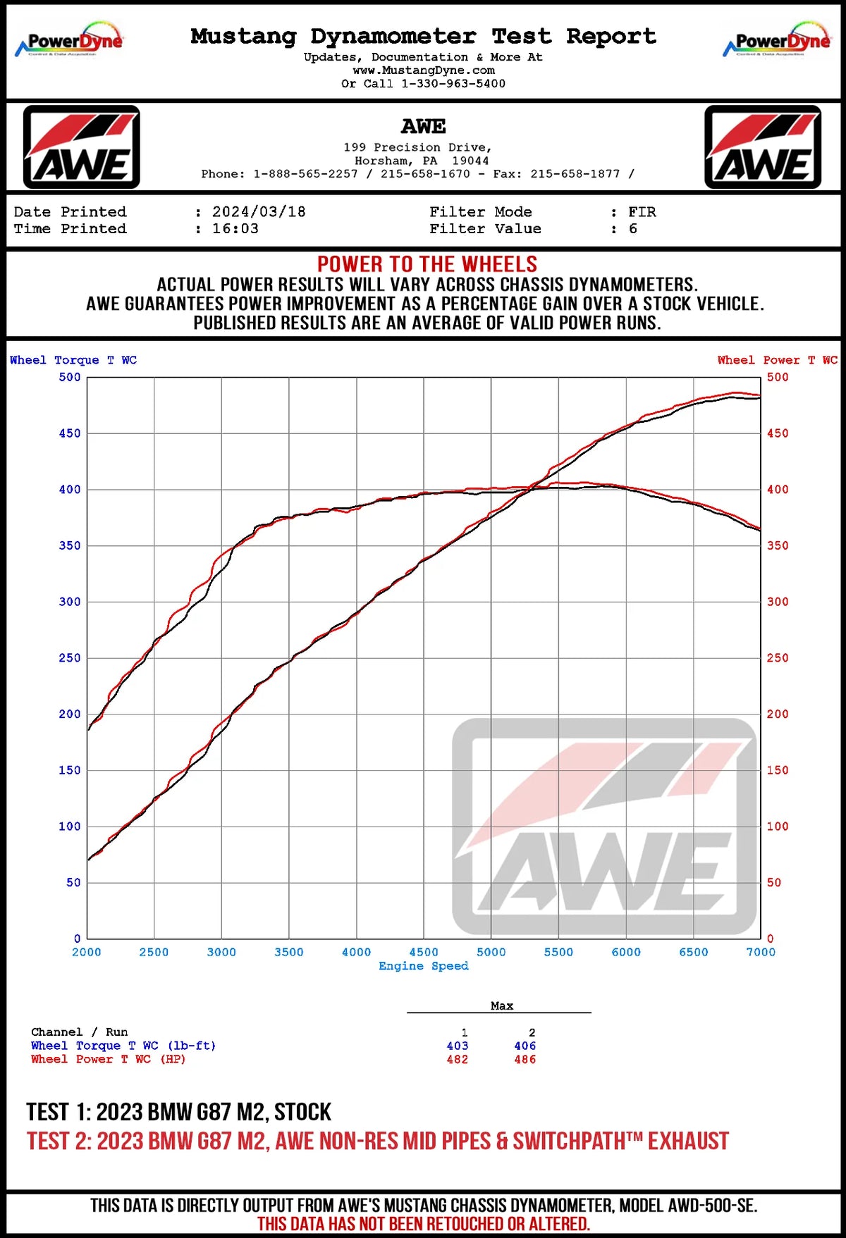 AWE Tuning 23-24 BMW G87 M2 SwitchPath Edition Exhaust - Diamond Black Tips