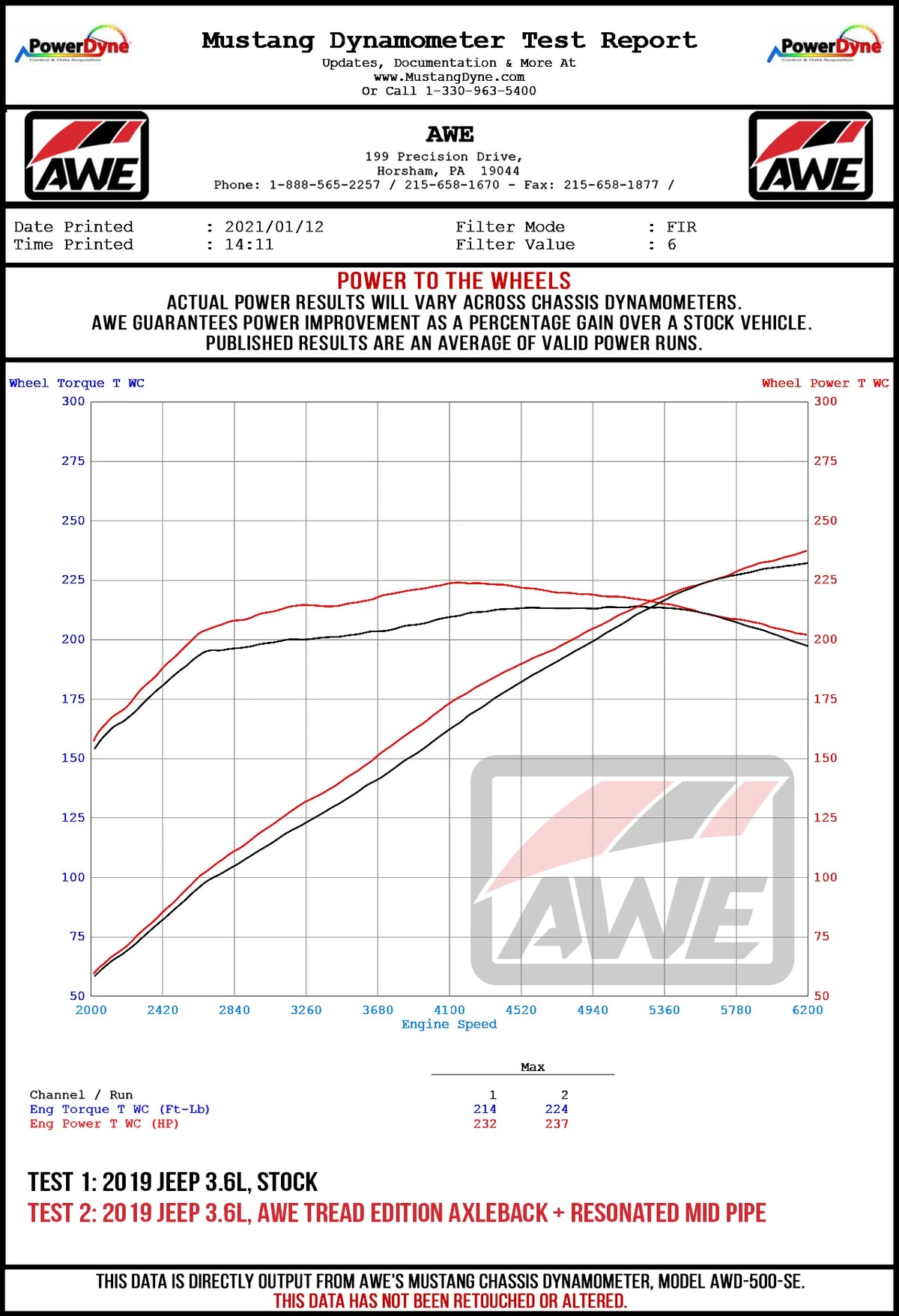 AWE Tuning 07-18 Jeep Wrangler JK/JKU 3.6L Trail Edition Cat-Back Exhaust