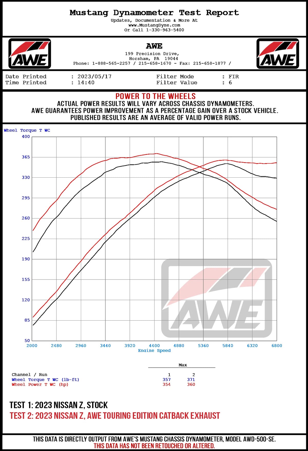 AWE 2023 Nissan Z RZ34 RWD Track Edition Catback Exhaust System w/ Diamond Black Tips