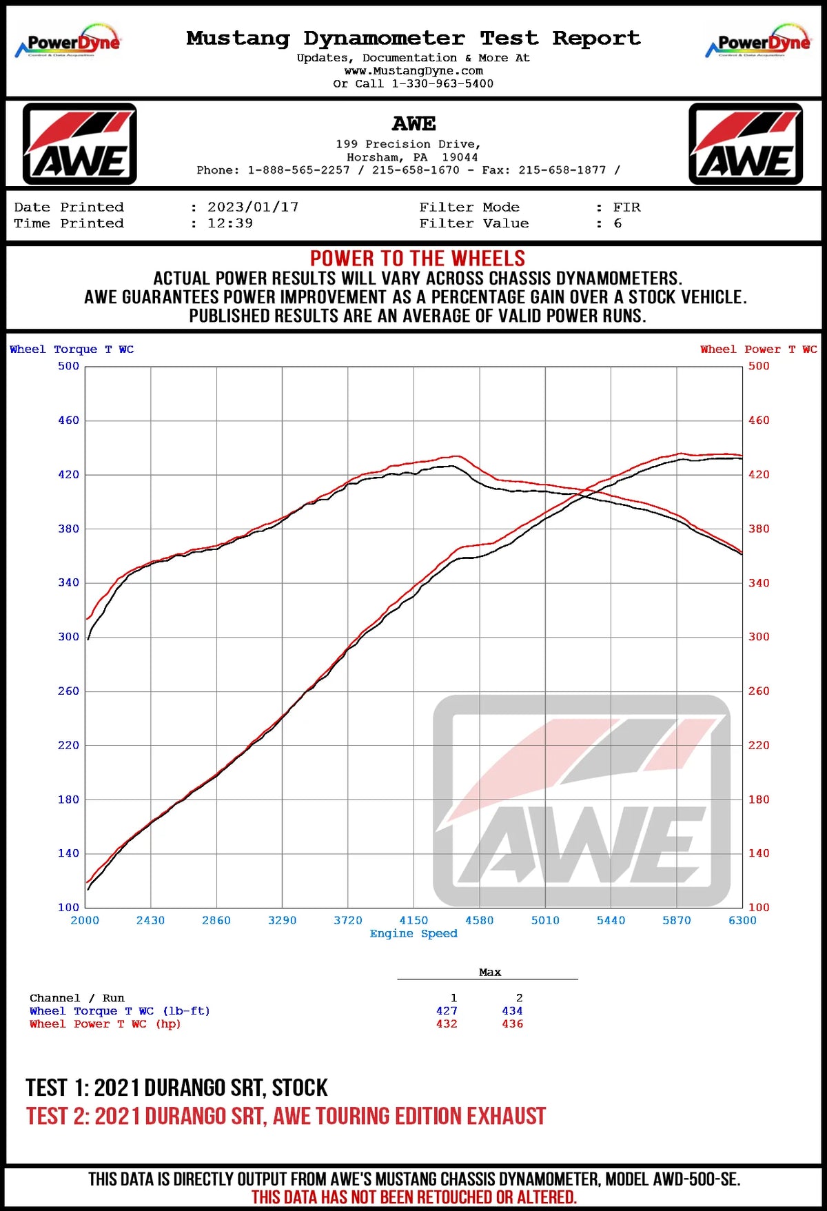 AWE Tuning 18-23 Dodge Durango SRT &amp; Hellcat Track Edition Exhaust - Chrome Silver Tips