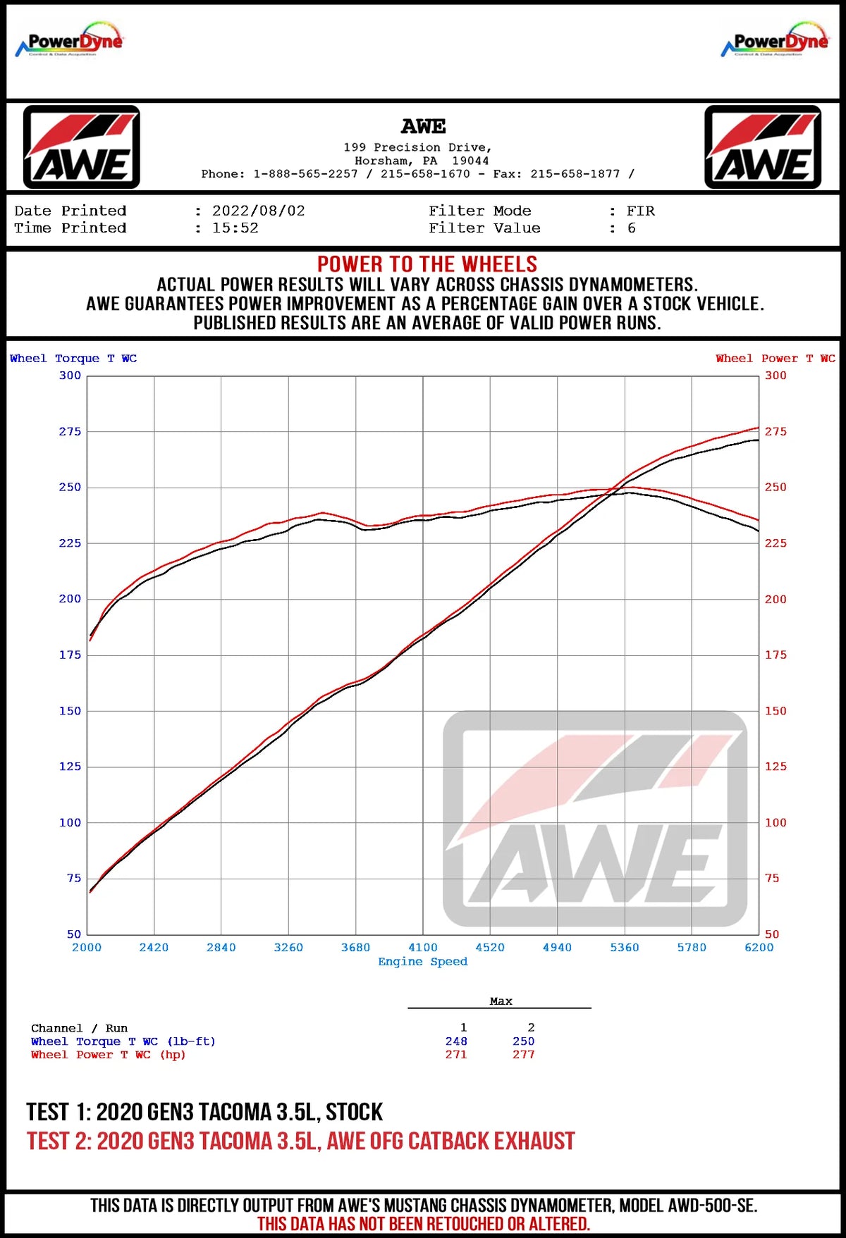 AWE 2016-2022 Toyota Tacoma 0FG Exhaust with BashGuard - No Tips