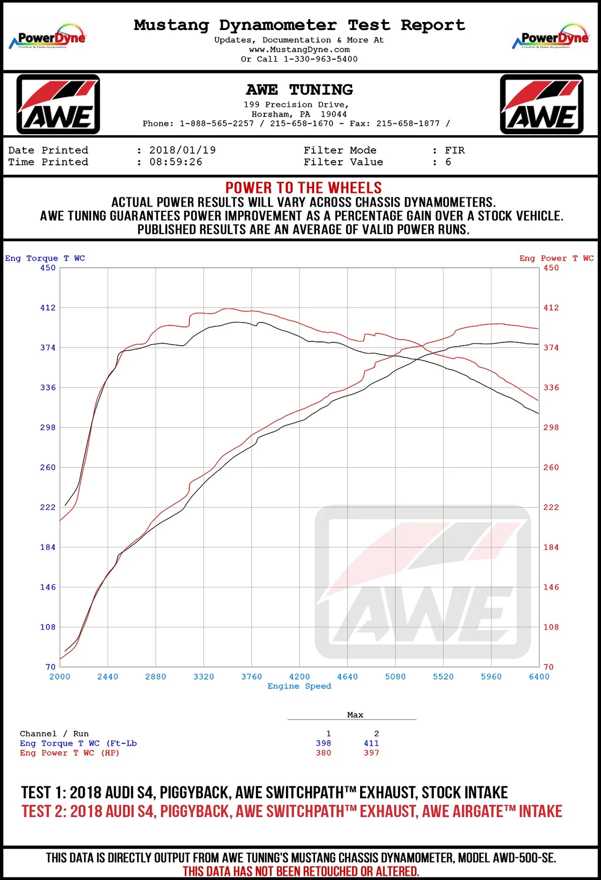 AWE Tuning Audi B9 SQ5 3.0T AirGate Carbon Fiber Intake w/ Lid - 2660-15060