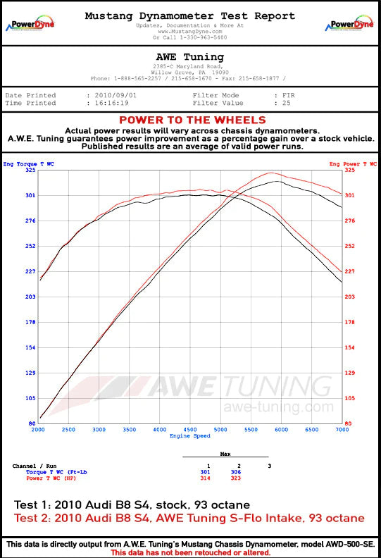 AWE Tuning B8.5 3.0T S-FLO Intake