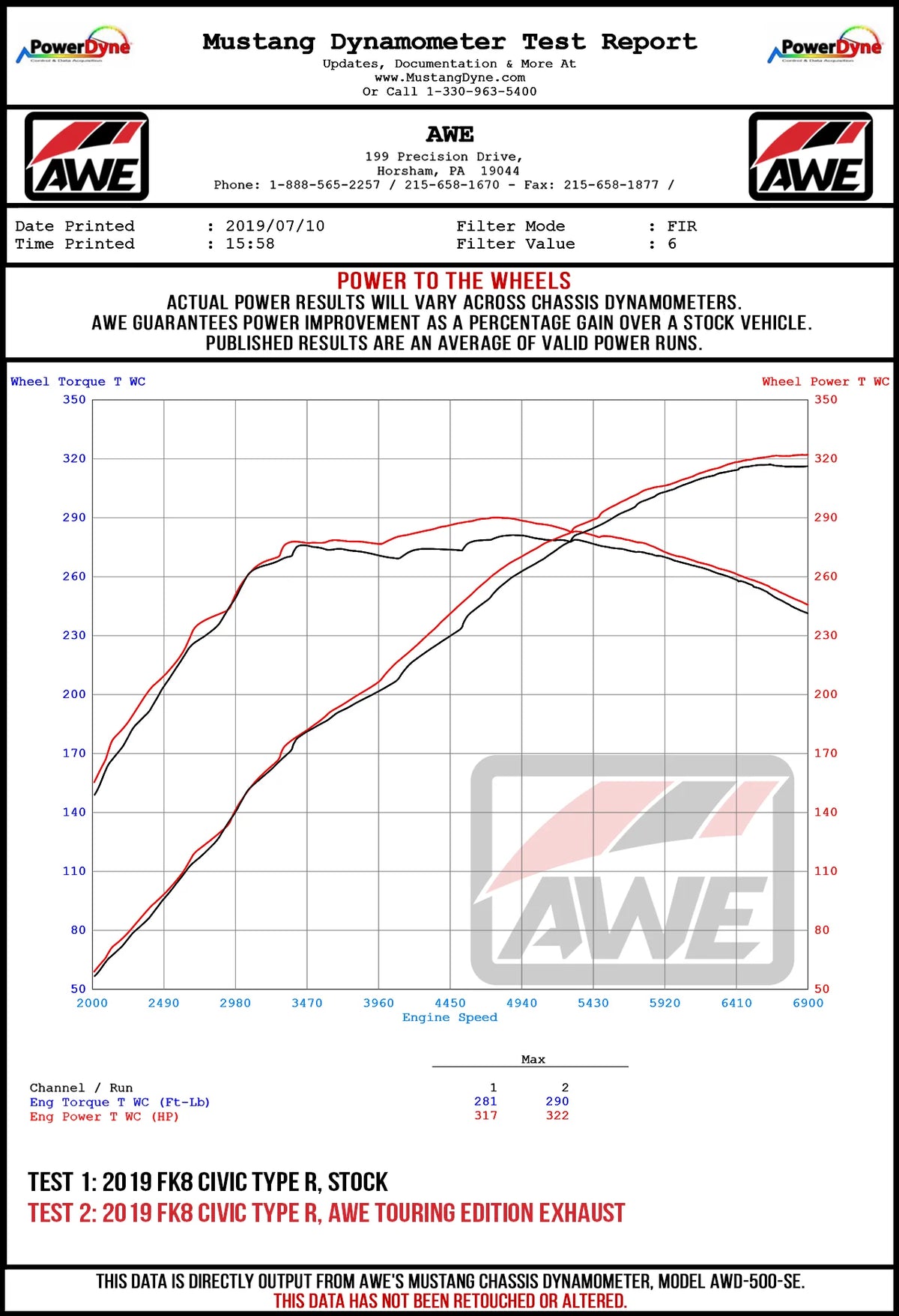 AWE Tuning 2017+ Honda Civic Type R Touring Edition Exhaust w/Front &amp; Mid Pipes - Chrome Silver Tips