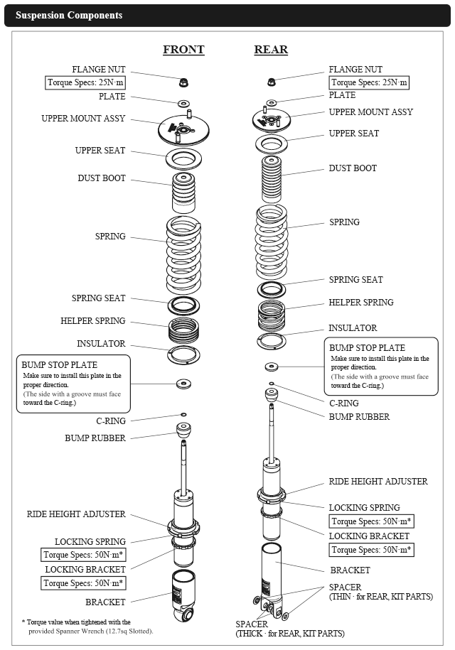 HKS HIPERMAX S BNR32 Full Kit - 80330-AN008