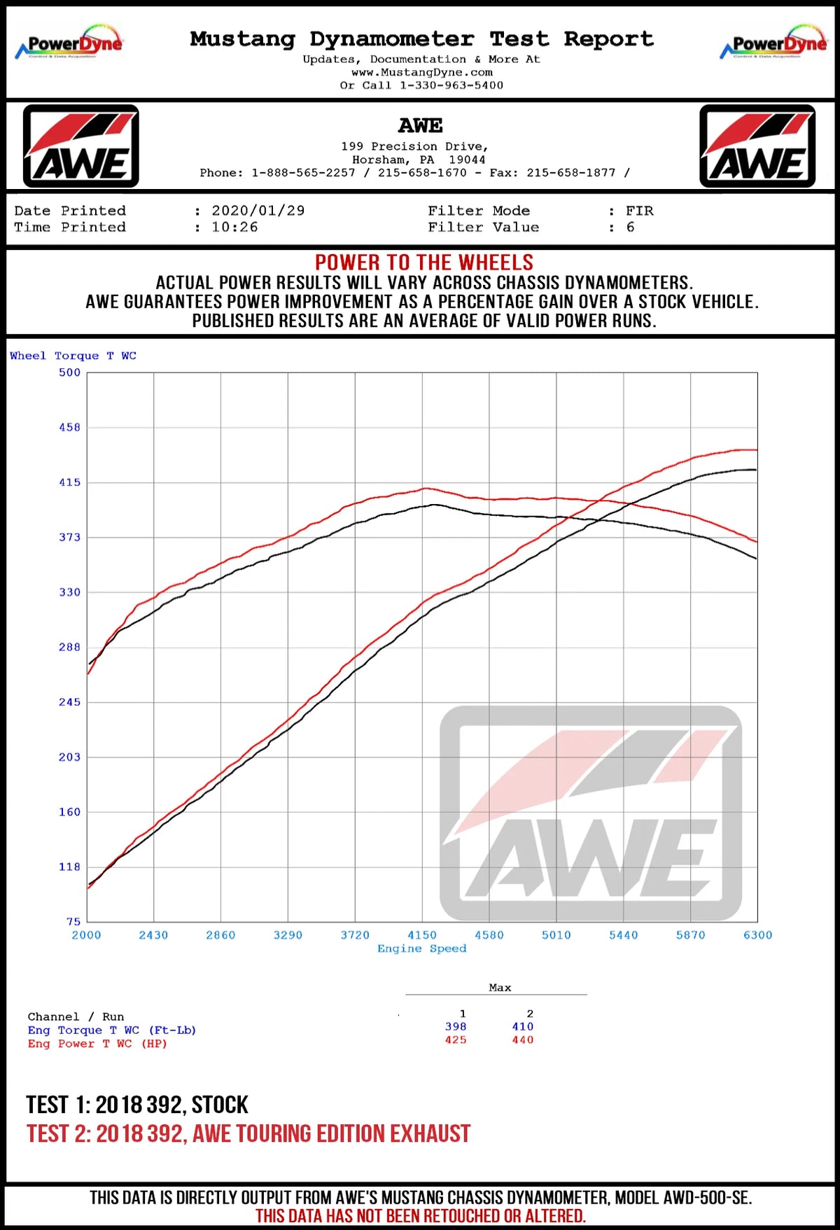 AWE Tuning 2015+ Dodge Challenger 6.4L/6.2L Non-Resonated Touring Edition Exhaust - Quad Silver Tips