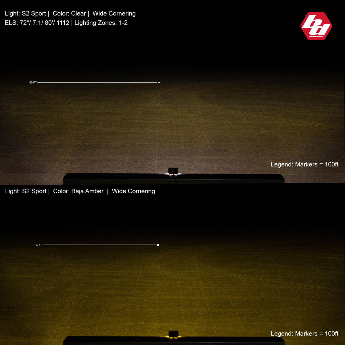 Baja Designs S2 Sport Flush Mount Wide Cornering Pattern LED Work Light - Clear Lens - 541005