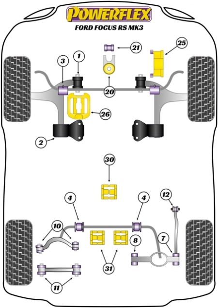 Powerflex - Ford Focus ST/RS/ Volvo C30, S40, V50 / Mazda 3 Rear Lower Control Arm Bushings (RACE)