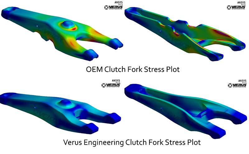 Verus Engineering - Subaru WRX Forged Clutch Fork