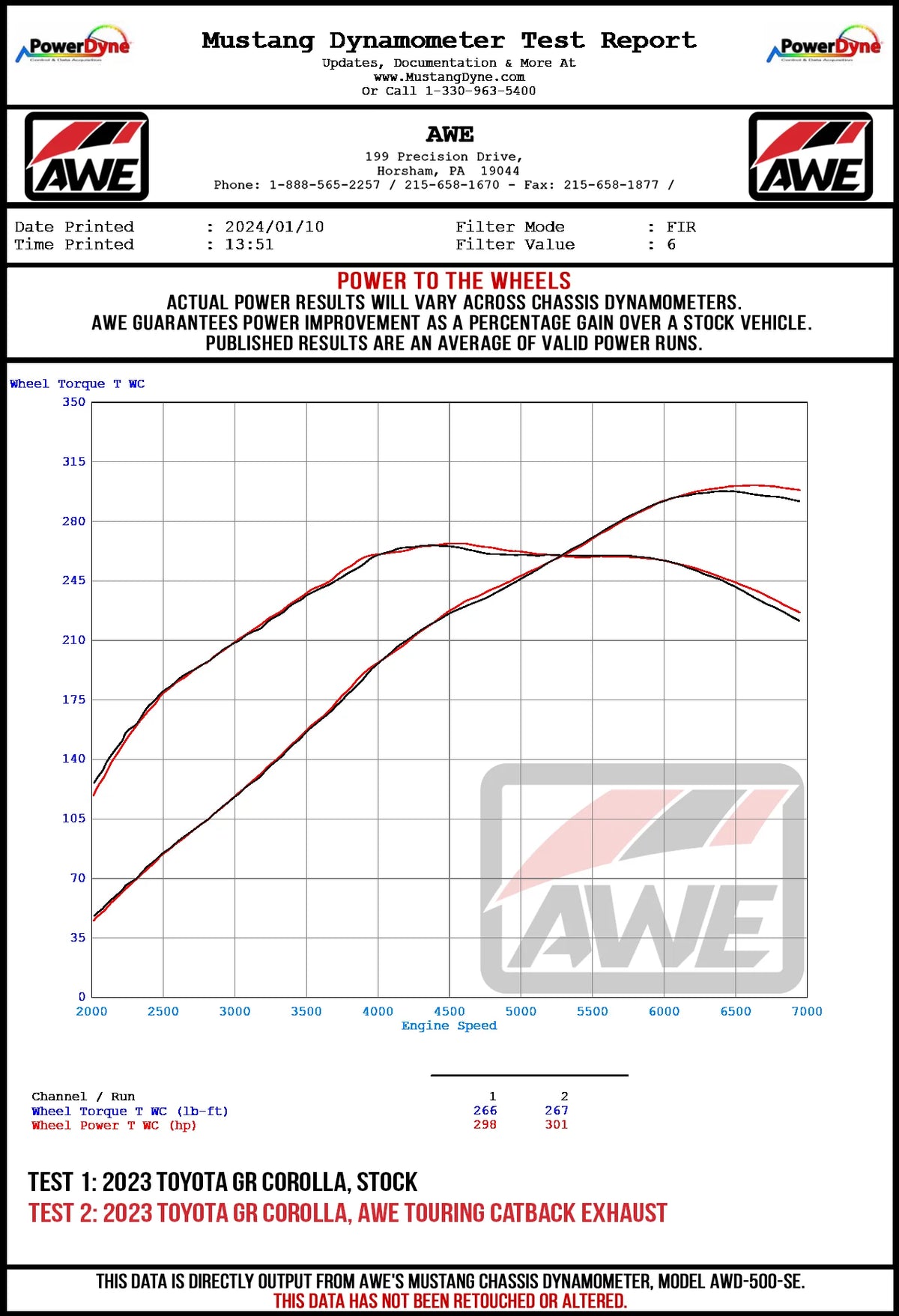 AWE Tuning 2023+ Toyota GR Corolla Track Edition Exhaust - Diamond Black Tips