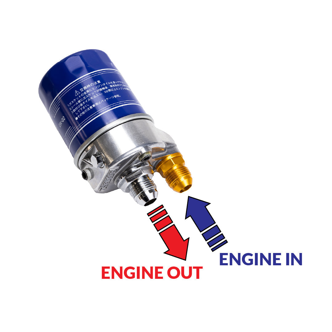 GReddy - GReddy Oil Filter Relocation Block Adapter Type-G (AN) - for Remote Filter - 12401139