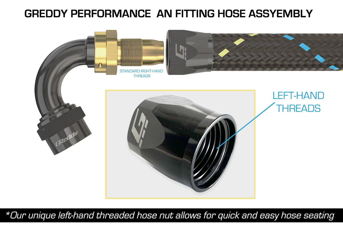 GReddy - GReddy -12 AN Swivel Hose End(s) - Black / Gold anodized - 12801245