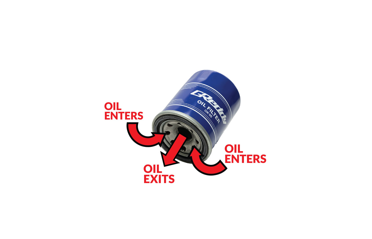GReddy - GReddy Sports Oil Filter(s) - 13901105