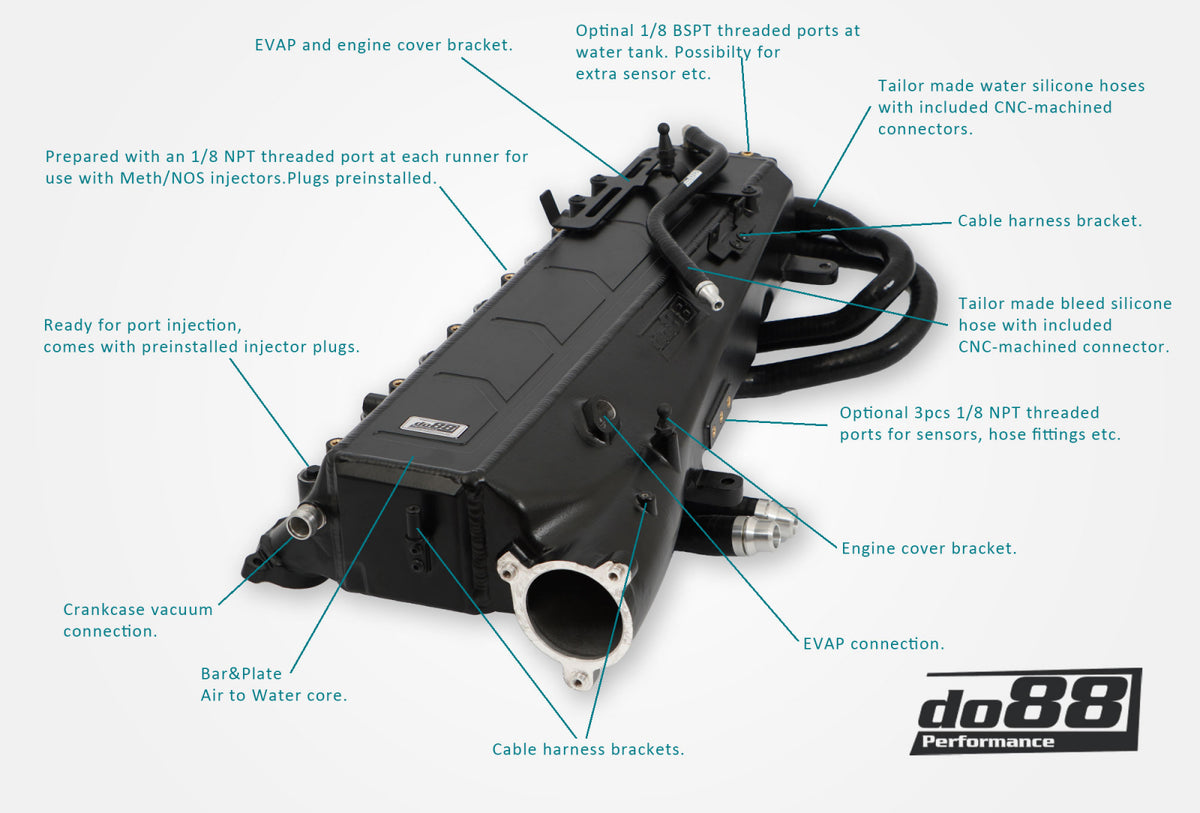 do88 - Charge Cooler Manifold, BMW F-Serie (B58) - ICM-440-K